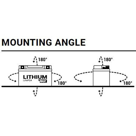 BS Battery BSLI-02 MAX Lithium-Ion Motosiklet Atv Aküsü 360115