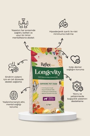 Reflex Plus Longevity Orta ve Büyük Irk Yetişkin Köpek Maması 2700g