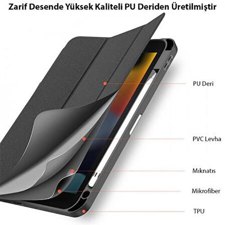 Coofbe Kalem Yerli Uyku Modlu Mıknatıslı Standlı Kapaklı iPad 10.2 2022 Kılıf Tablet Kılıfı Pu Deri Mikrofiber Tablet Kılıfı 