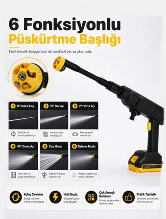 geseus çift akülü şarjlı yüksek basınçlı oto yıkama tabancası - araba, halı, klima temizleme & bahçe sulama makinesi - xhh550pro