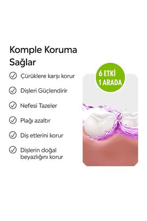 Listerine Total Care Hafif Tat Alkolsüz Ağız Bakım Suyu 250 ml X2