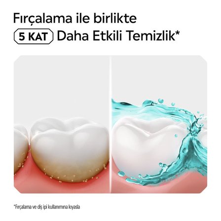 Listerine Cool Mint Aile Boy Ağız Bakım Seti 250ml & Mini Cool Mint Hediye
