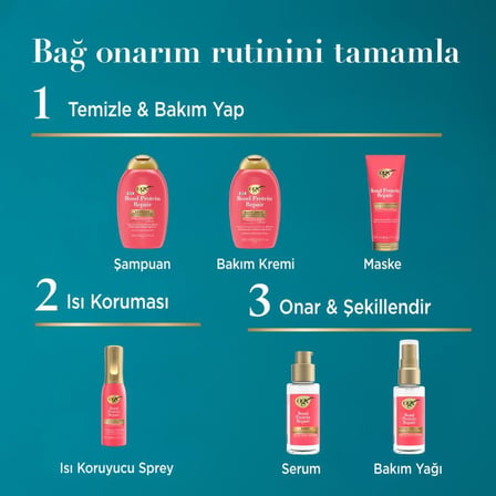 OGX Bond Protein Repair Bağ Onarıcı 1 Dakikada Bakım Maskesi 200 ml