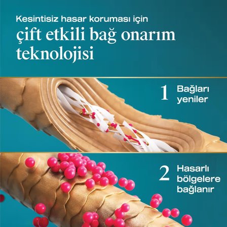OGX Bond Protein Repair Isı Koruyucu Sprey 193 ml