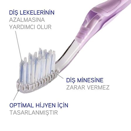 Elgydium Beyazlatıcı Medium Diş Fırçası