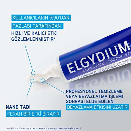 Elgydium Whitening Beyazlatıcı Günlük Diş Macunu 75 ml