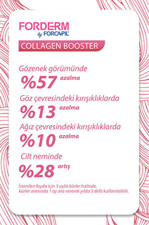 Forderm by Forcapil® Collagen Booster