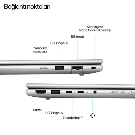 HP Elitebook 6 Ultra 7-255U 40-GBDDR5 4 TBSSD Intel Graphics 14" WUXGA Windows 11 Pro + HMF Sırt Çantası C9XW2ETHMF15