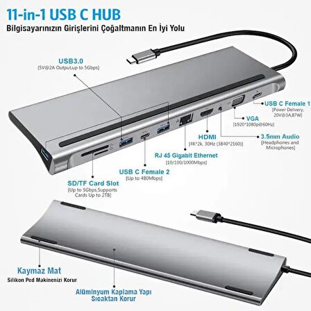 Coofbe 87W Masaüstü 11in1 Hub TYPE-C Çoğaltıcı Dönüştürücü Hub 5Gbps 4K HD VGA SD Dönüştürücü Hub