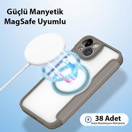 Coofbe Kart Bölmeli Cüzdanlı Manyetik Magsafe Uyumlu iPhone 14 Kılıf İphone 14 Cüzdan Kartlık Kılıf