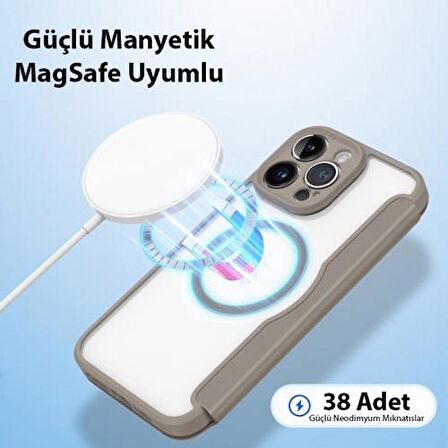 Coofbe Kart Bölmeli Cüzdanlı Manyetik Magsafe Uyumlu iPhone 14 Pro Kılıf İphone Cüzdan Kartlık Kılıf