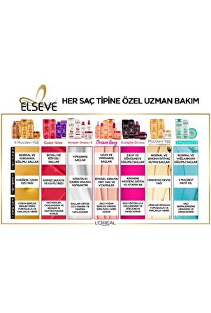 Elseve L'Oréal Paris Elseve Komple Onarıcı 5 Sıvı Saç Kremi 200 ml