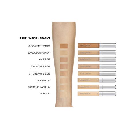 L'Oreal Paris True Match Concealer Kapatıcı 1N Ivory