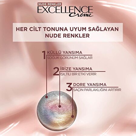 L’Oréal Paris Excellence Creme Nude Renkler Saç Boyası – 6U Nude Koyu Kumral