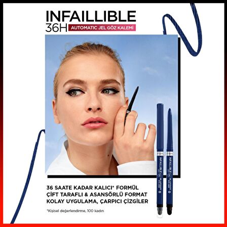 Loreal Paris Infaillible Automatic Jel Göz Kalemi Mavi