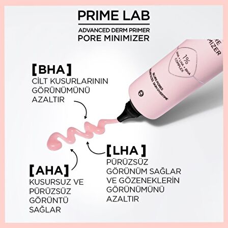 L'Oréal Paris Prime Lab Pore Minimizer Gözenek Küçültücü Makyaj Bazı