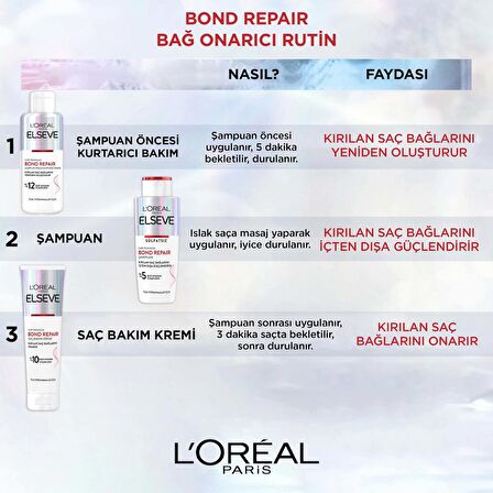 L'Oréal Paris Bond Repair Tüm Yıpranmalar için Saç Bağlarını Güçlendirici Şampuan 200 ml