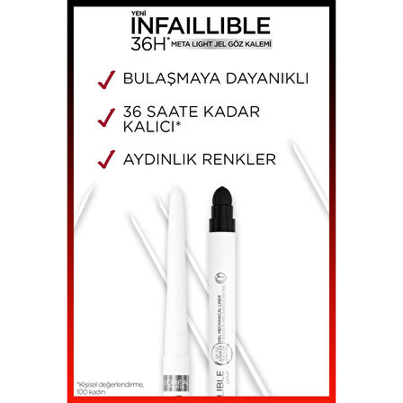 L'Oréal Paris Infaillible Meta Light Jel Göz Kalemi - Polar White