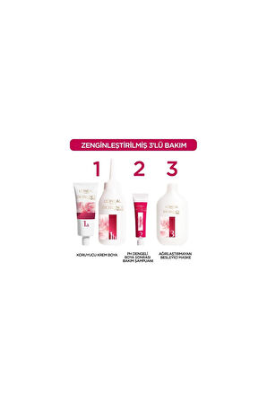 Loreal Excellence Creme 9.1 Küllü Sarı