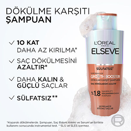 L'Oréal Paris Elseve Growth Booster Dökülme Karşıtı Şampuan 200ml