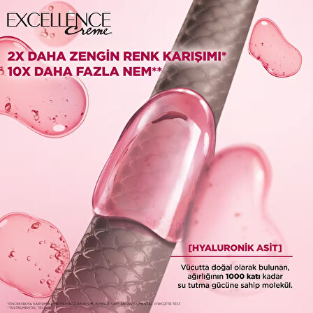 Excellence Creme Saç Boyası 5.02 Bronz Kahve
