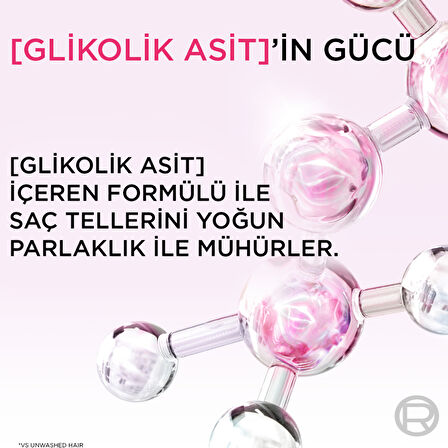 L'Oréal Paris Elseve Glycolic Gloss Mükemmel Parlaklık Veren Saç Bakım Sprey Serumu 150ml