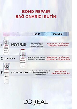 Elseve Bond Repair Saç Bağlarını Güçlendirici Şampuan 200ml &Saç Krem 150ml & Serum  200ml  3'lü SET