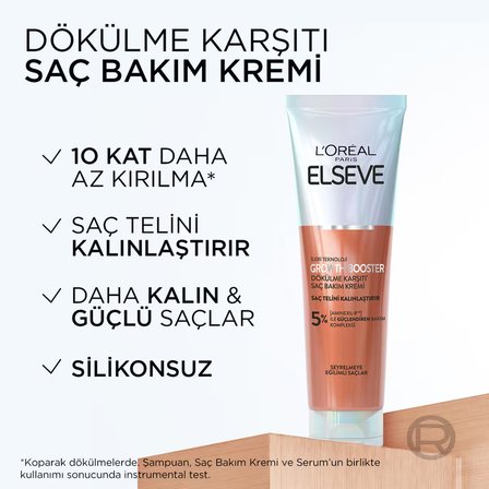 L'Oréal Paris Elseve Growth Booster Dökülme Karşıtı Saç Bakım Kremi 150ml