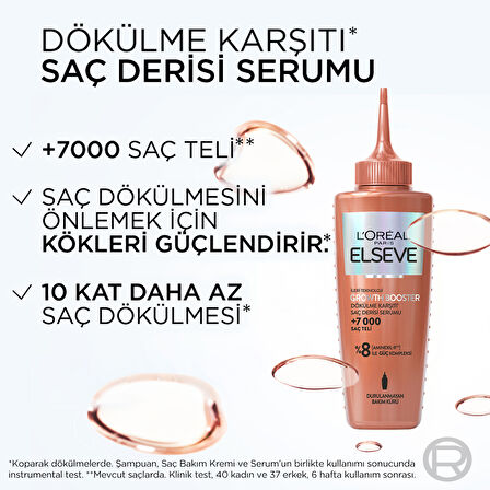L'Oréal Paris Elseve Growth Booster Dökülme Karşıtı Saç Derisi Serumu 102ml
