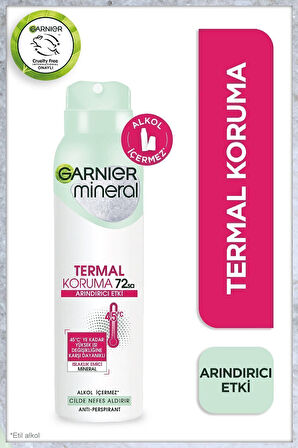 2'li Mineral Termal Koruma Sprey Kadın Deodorant Seti, 72 Saat Etkili