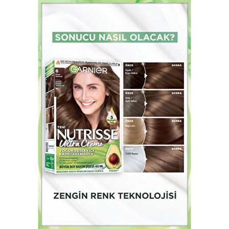 Garnier Nutrisse Yoğun Besleyici Kalıcı Krem Saç Boyası 6 Koyu Karamel