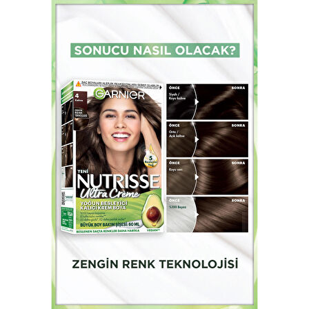 Garnier Nutrisse Yoğun Besleyici Kalıcı Krem Saç Boyası 4 Kahve