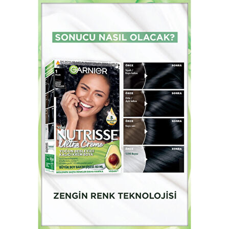 Garnier Nutrisse Yoğun Besleyici Kalıcı Krem Saç Boyası 1  Siyah