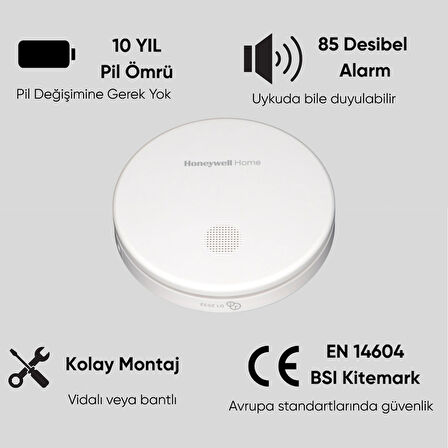 R200S Duman Dedektörü ve Alarmı