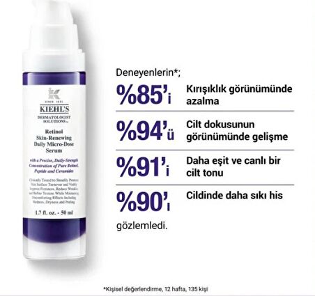 Kiehl's Retinol Skin-Renewing Daily Micro-Dose Serum 30ML