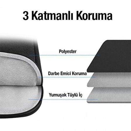 Coofbe 3 Katmanlı Mousepad Olarak Kullanılan 15İnch Evrak Çantası Laptop Çantası Darbe Emici Çanta