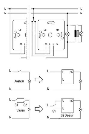 Schneider Asfora Beyaz 315VA RC Tip Dimmer Anahtar - Çerçeveli