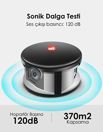 360 derece Fare Haşere Böcek Kovucu Cihaz