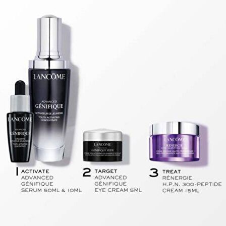 Lancome Genifique Serum 50ml + 10ml + Eye Cream 5ml + Renergie Cream 15ml Cilt Bakım Seti