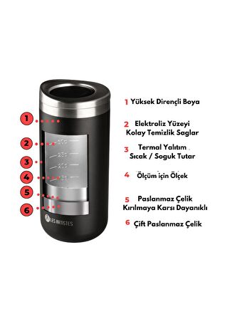 Isı Yalıtımlı Çelik Termos Mug 350ML Beach