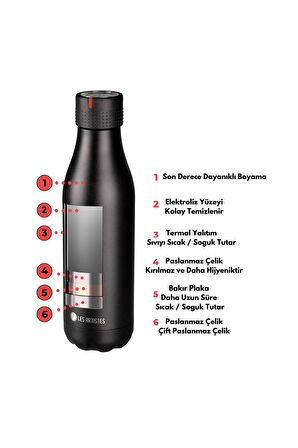 Isı Yalıtımlı Çelik Termos 500ML Heart