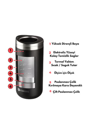 Les Artistes Paris Isı Yalıtımlı Çelik Termos Mug 350ML Heart