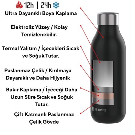 Les Artistes Paris Isı Yalıtımlı Çelik Termos 500ml Enjoy Snoopy
