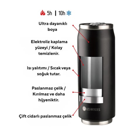 Les Artistes Paris İsı Yalıtımlı Kutu Çelik Termos 500Ml Sun Festival
