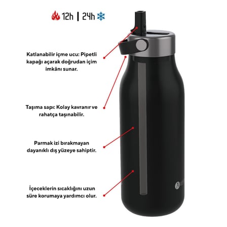 Les Artistes Paris Isı Yalıtımlı Çelik Termos 1000ml Sun Festival