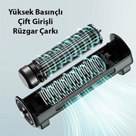 Coofbe Yüksek Basınçlı Ayarlanabilir 3 Modlu Araç Koltuğu Soğutma Fanı Araç Fanı USB Araç Koltuk Soğutucu 