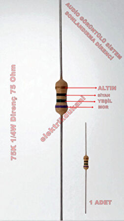 75K 1/4w Direnç 75 ohm Audio Görüntülü Sistem ve Duman Sensörü Sonlandırma Direnci