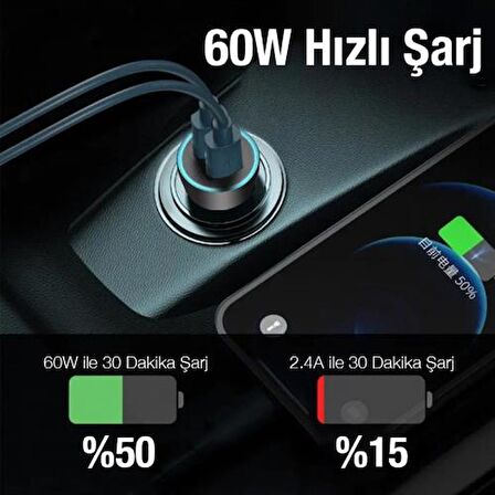 Coofbe 60W Turbo Araç Şarjı 2 Type-c Girişli Şarj Akım Korumalı Araç Çakmaklık Şarjı 12v-24v Araç Şarj