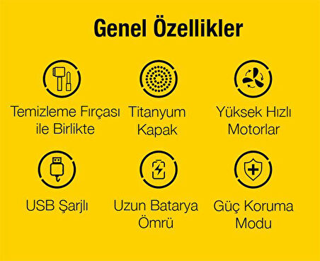 Coofbe Şarjlı Taşınabilir Şarjlı Yüksek Hızlı Motorlu Tiftik Makinası Tüy Toplama Cihazı 3 Bıcaklı