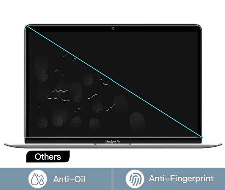 Lenovo ThinkPad Z13 13.3 inç Mat Ekran Koruyucu Şeffaf 